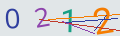 verifycode